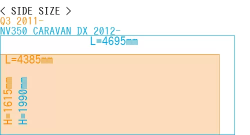 #Q3 2011- + NV350 CARAVAN DX 2012-